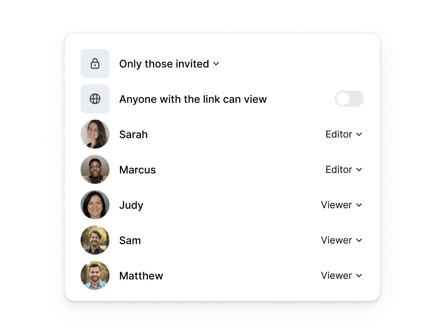 Permissions